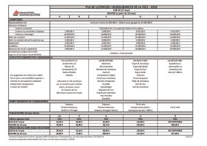 thumbnail of 55-2017 Circular FEEC – Pla de carnets 2018 – Preus Sub-18 i Majors